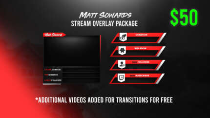 I will design animated stream overlays & packages